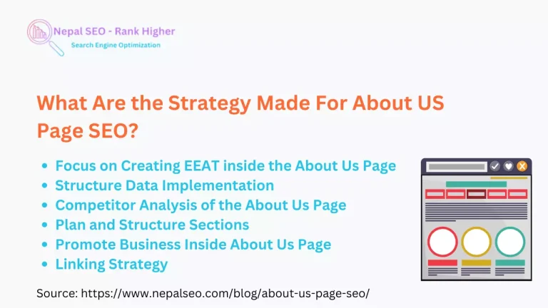 What Are the Strategy Made For About Us Page SEO?